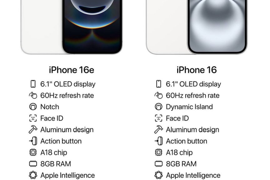 Phone16E VS iPhone16